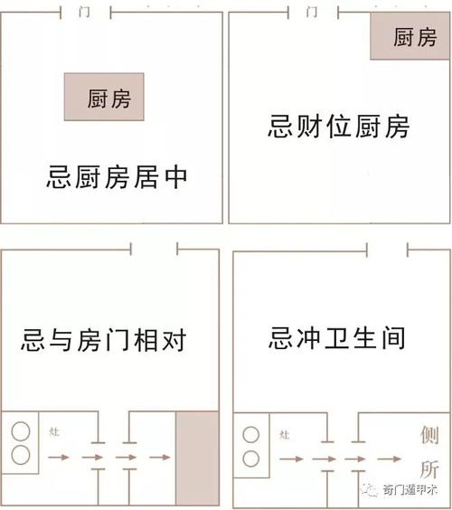 厨房小常识书籍,厨房生活常识-第4张图片-牛逼常识网 厨房小常识书籍,厨房生活常识-第4张图片-牛逼常识网