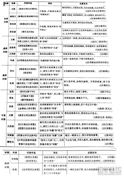 硕鼠文学常识,文学常识相关书籍-第4张图片-牛逼常识网 硕鼠文学常识,文学常识相关书籍-第4张图片-牛逼常识网