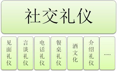 群聊礼仪常识 - 群聊礼仪常识怎么写-第6张图片-牛逼常识网 群聊礼仪常识 - 群聊礼仪常识怎么写-第6张图片-牛逼常识网