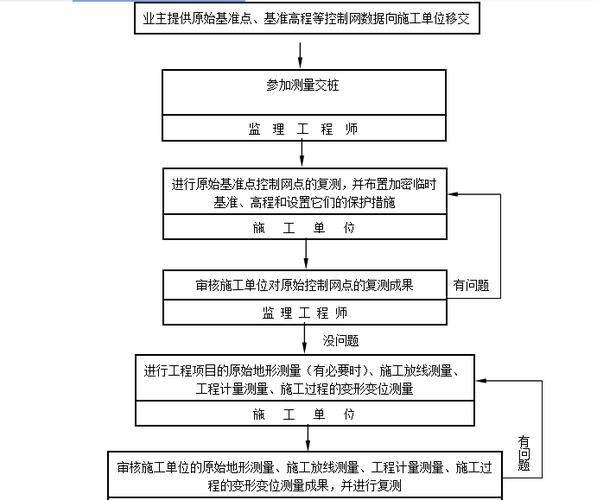 建筑墨斗常识,墨斗装饰工程有限公司怎么样-第6张图片-牛逼常识网 建筑墨斗常识,墨斗装饰工程有限公司怎么样-第6张图片-牛逼常识网