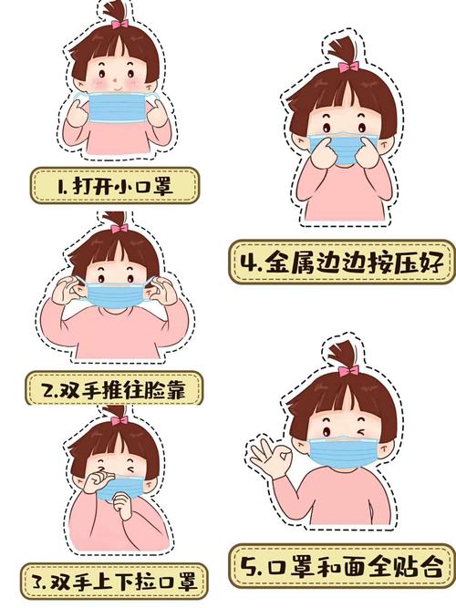 口罩常识培训 - 口罩佩戴培训-第2张图片-牛逼常识网 口罩常识培训 - 口罩佩戴培训-第2张图片-牛逼常识网