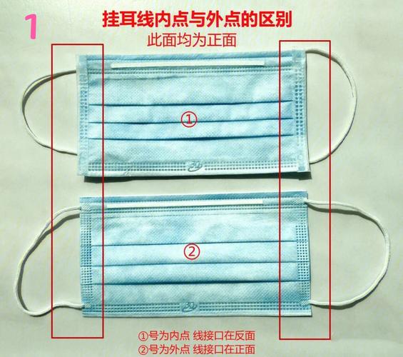 口罩常识培训 - 口罩佩戴培训-第4张图片-牛逼常识网 口罩常识培训 - 口罩佩戴培训-第4张图片-牛逼常识网