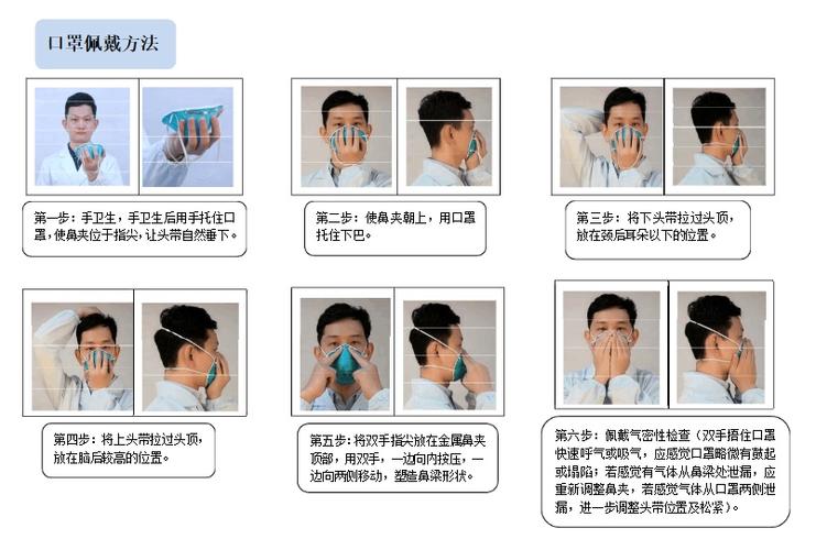 口罩常识培训 - 口罩佩戴培训-第6张图片-牛逼常识网 口罩常识培训 - 口罩佩戴培训-第6张图片-牛逼常识网