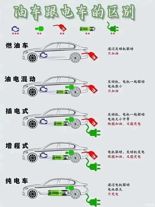 车辆常识科普,车辆知识大全-第5张图片-牛逼常识网 车辆常识科普,车辆知识大全-第5张图片-牛逼常识网