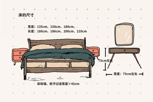 装修常识漫画(装修漫谈)-第3张图片-牛逼常识网 装修常识漫画(装修漫谈)-第3张图片-牛逼常识网