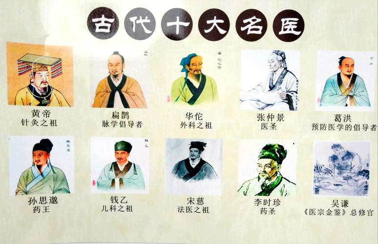 中医历史常识(中医历史典故)-第4张图片-牛逼常识网 中医历史常识(中医历史典故)-第4张图片-牛逼常识网