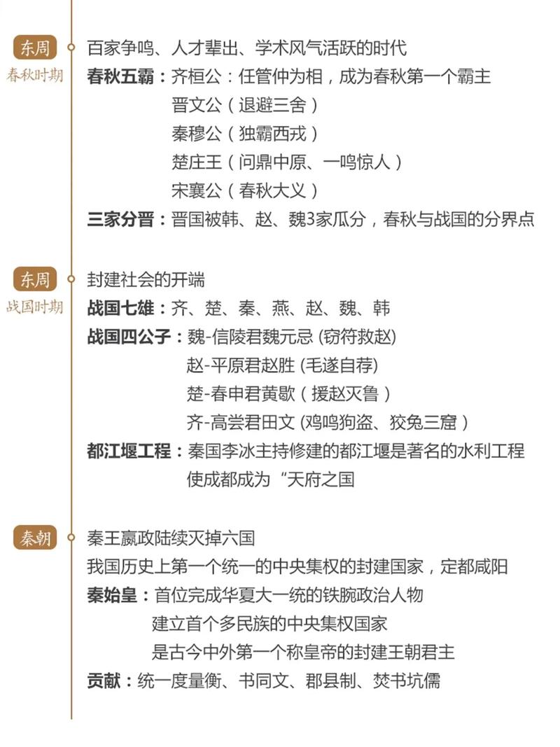 智通鉴的常识 - 智谋通鉴全文与译文-第2张图片-牛逼常识网 智通鉴的常识 - 智谋通鉴全文与译文-第2张图片-牛逼常识网