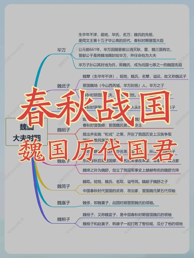 智通鉴的常识 - 智谋通鉴全文与译文-第7张图片-牛逼常识网 智通鉴的常识 - 智谋通鉴全文与译文-第7张图片-牛逼常识网