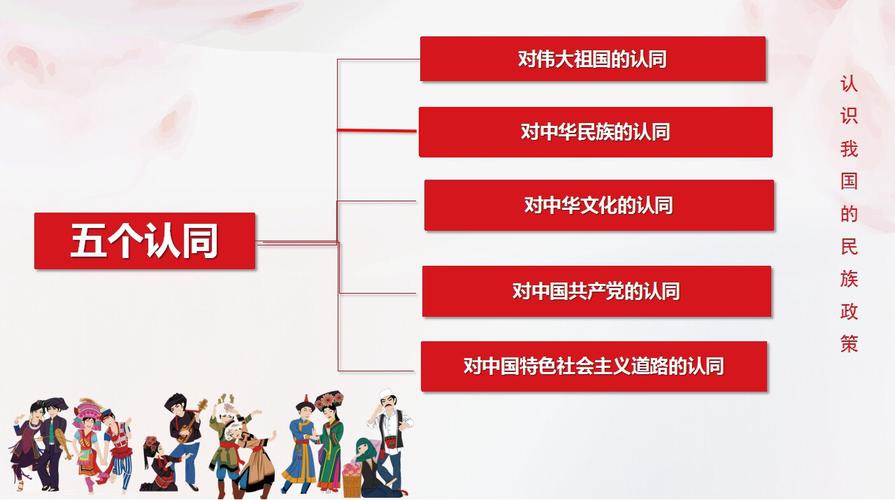 民族常识感受 - 民族常识-第5张图片-牛逼常识网 民族常识感受 - 民族常识-第5张图片-牛逼常识网