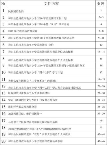 民族常识感受 - 民族常识-第8张图片-牛逼常识网 民族常识感受 - 民族常识-第8张图片-牛逼常识网