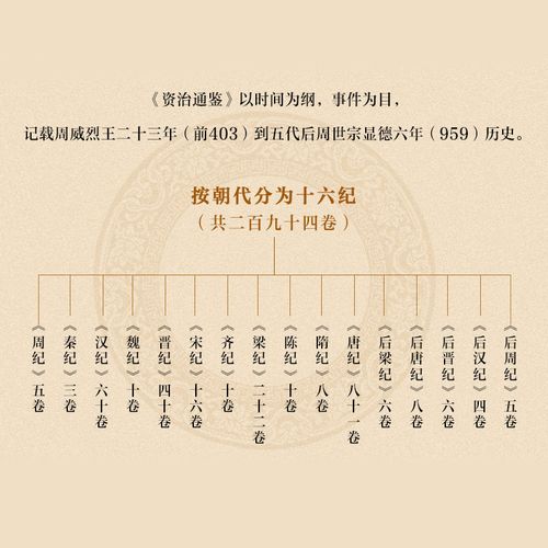 刘邦文学常识,刘邦文采如何-第6张图片-牛逼常识网 刘邦文学常识,刘邦文采如何-第6张图片-牛逼常识网