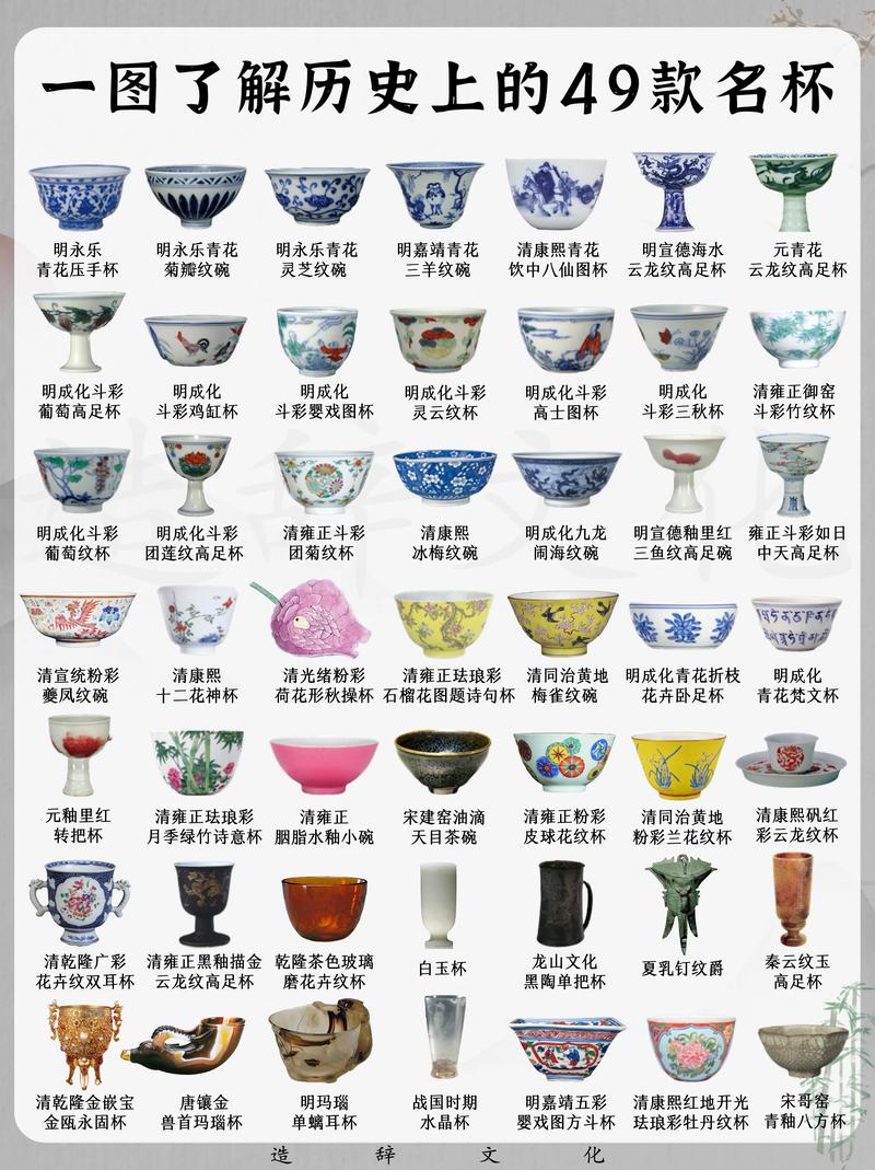 瓷釉显色常识 - 瓷釉材料-第2张图片-牛逼常识网 瓷釉显色常识 - 瓷釉材料-第2张图片-牛逼常识网