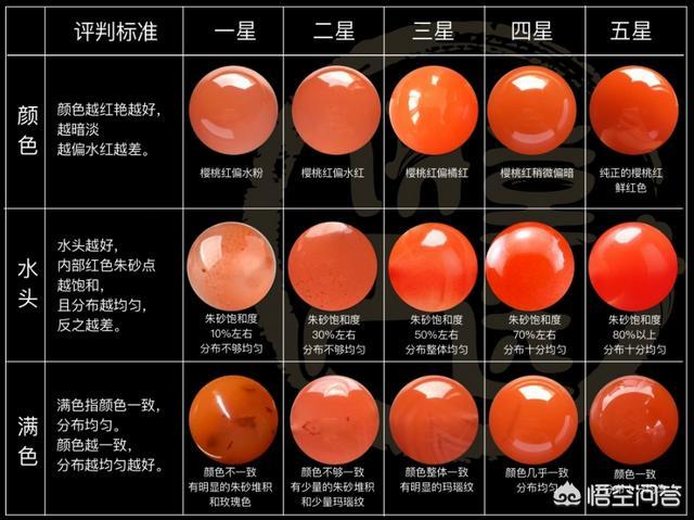 瓷釉显色常识 - 瓷釉材料-第7张图片-牛逼常识网 瓷釉显色常识 - 瓷釉材料-第7张图片-牛逼常识网