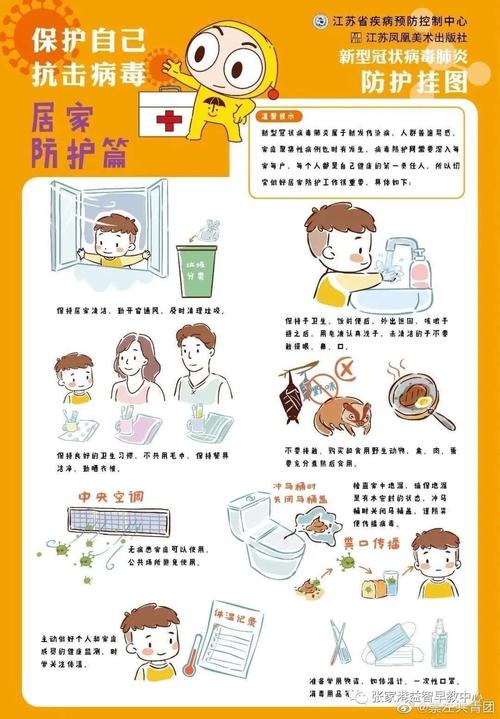 有关疫情常识,疫情的相关知识-第5张图片-牛逼常识网 有关疫情常识,疫情的相关知识-第5张图片-牛逼常识网