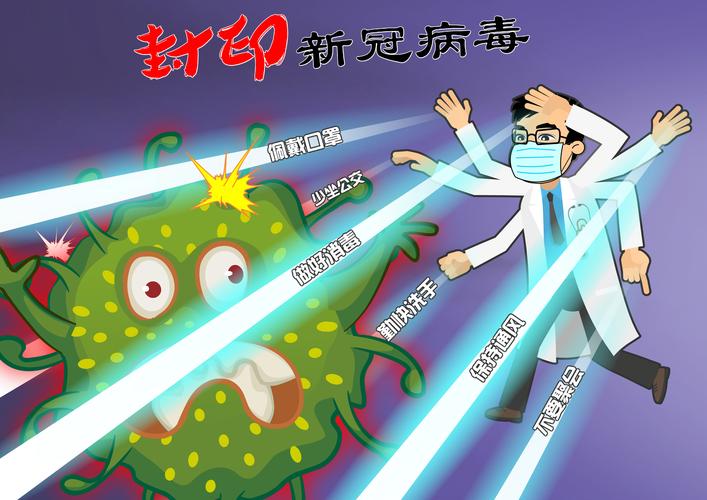 冠状病毒常识(冠状病毒知识问答)-第2张图片-牛逼常识网 冠状病毒常识(冠状病毒知识问答)-第2张图片-牛逼常识网