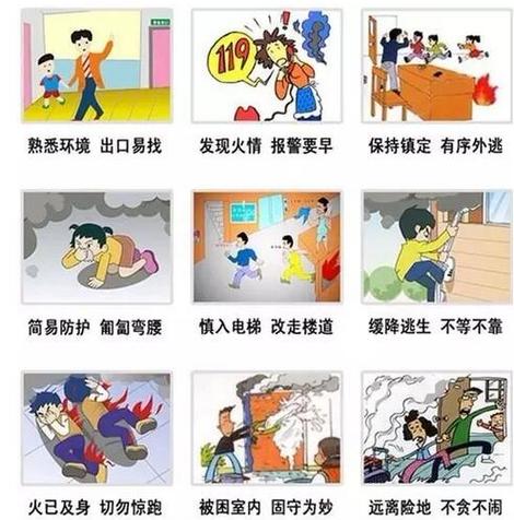 幼儿火灾小常识(幼儿火灾小知识)-第4张图片-牛逼常识网 幼儿火灾小常识(幼儿火灾小知识)-第4张图片-牛逼常识网