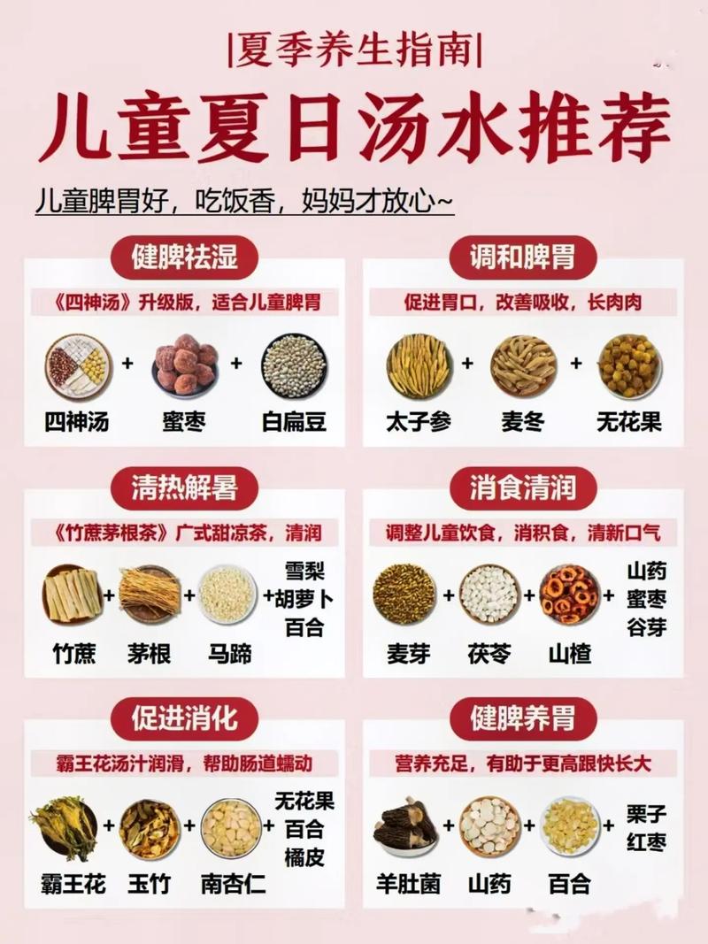 养生常识夏季 - 夏季养生常识100条-第8张图片-牛逼常识网 养生常识夏季 - 夏季养生常识100条-第8张图片-牛逼常识网