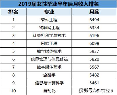 护肤小常识文案 - 护肤小常识文案和图片-第7张图片-牛逼常识网 护肤小常识文案 - 护肤小常识文案和图片-第7张图片-牛逼常识网