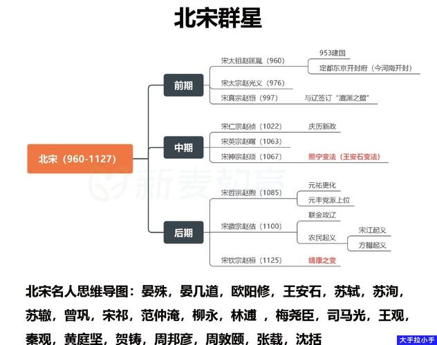 文学常识锦书,文学常识类的书哪个最全-第1张图片-牛逼常识网 文学常识锦书,文学常识类的书哪个最全-第1张图片-牛逼常识网