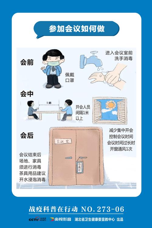 家居防疫常识(家居防疫图片)-第2张图片-牛逼常识网 家居防疫常识(家居防疫图片)-第2张图片-牛逼常识网