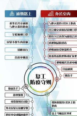 家居防疫常识(家居防疫图片)-第3张图片-牛逼常识网 家居防疫常识(家居防疫图片)-第3张图片-牛逼常识网