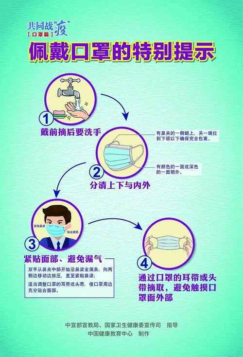 家居防疫常识(家居防疫图片)-第7张图片-牛逼常识网 家居防疫常识(家居防疫图片)-第7张图片-牛逼常识网