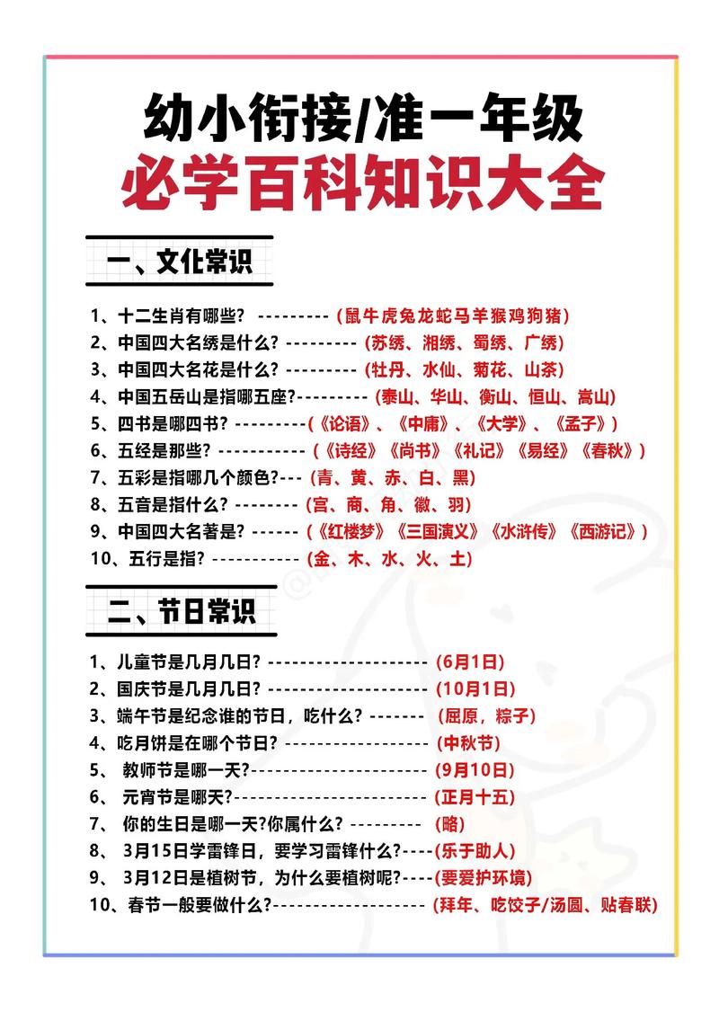 关于儿童世界常识的信息-第4张图片-牛逼常识网 关于儿童世界常识的信息-第4张图片-牛逼常识网