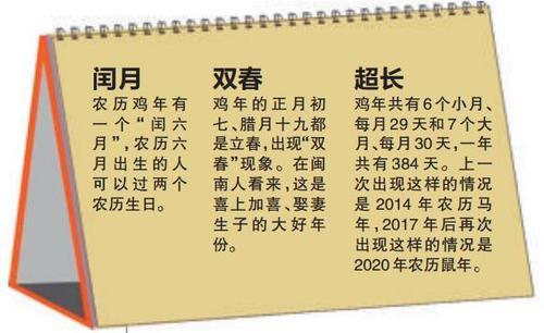 鼠年春节常识,鼠年春节是哪一天-第1张图片-牛逼常识网 鼠年春节常识,鼠年春节是哪一天-第1张图片-牛逼常识网