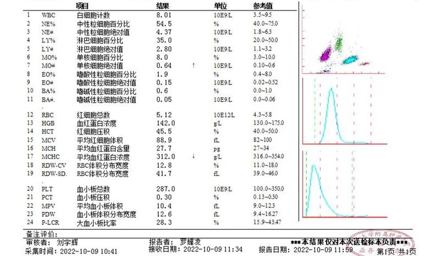 甲状腺结节常识(甲状腺结节知识点)-第1张图片-牛逼常识网 甲状腺结节常识(甲状腺结节知识点)-第1张图片-牛逼常识网