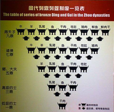 葬礼制度常识,葬礼制度常识是什么-第2张图片-牛逼常识网 葬礼制度常识,葬礼制度常识是什么-第2张图片-牛逼常识网