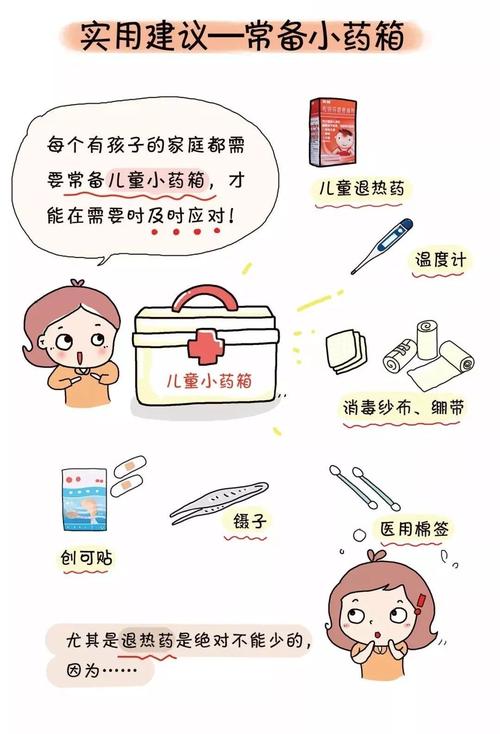 小儿医用常识(小儿医学常识百科)-第5张图片-牛逼常识网 小儿医用常识(小儿医学常识百科)-第5张图片-牛逼常识网