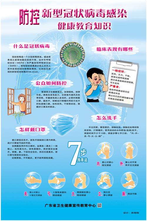 疫情护理常识,疫情护理常识培训内容-第7张图片-牛逼常识网 疫情护理常识,疫情护理常识培训内容-第7张图片-牛逼常识网