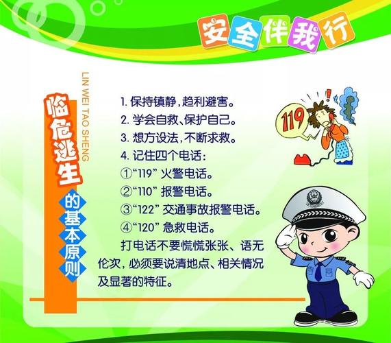 安全常识顺口溜20字(日常安全顺口溜)-第5张图片-牛逼常识网 安全常识顺口溜20字(日常安全顺口溜)-第5张图片-牛逼常识网