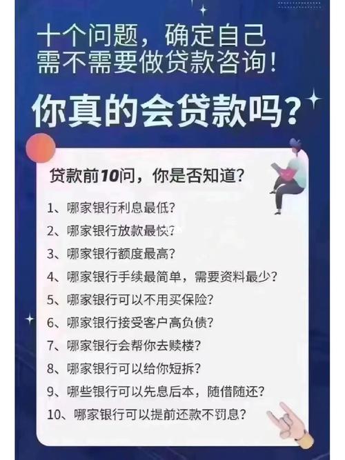 贷款利率常识 - 贷款利息知识-第8张图片-牛逼常识网 贷款利率常识 - 贷款利息知识-第8张图片-牛逼常识网