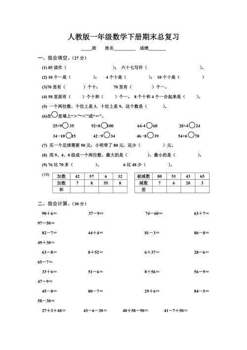 数学常识试题 - 数学常考知识-第1张图片-牛逼常识网 数学常识试题 - 数学常考知识-第1张图片-牛逼常识网