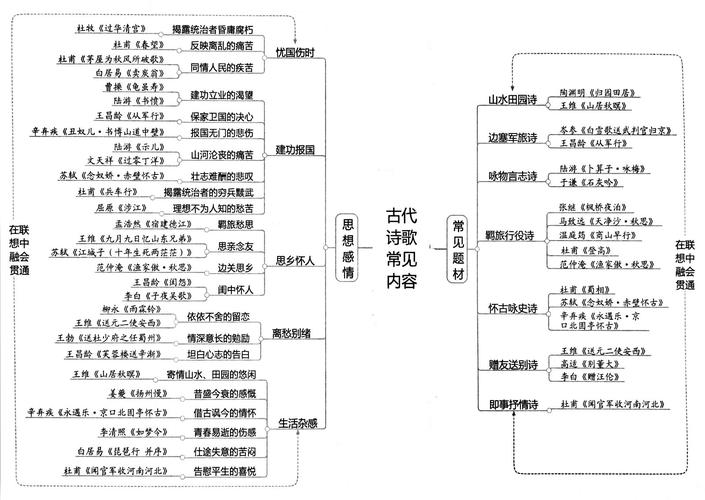 文学常识奇正,文学常识300条-第1张图片-牛逼常识网 文学常识奇正,文学常识300条-第1张图片-牛逼常识网