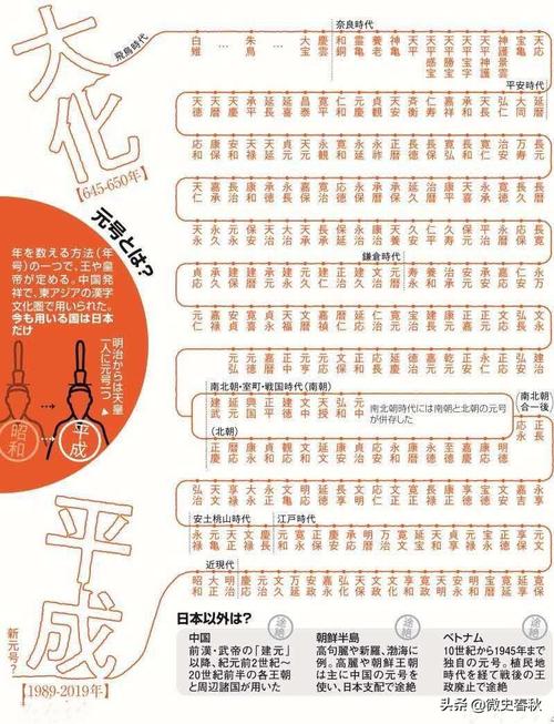 里巷文化常识(文化巷道)-第8张图片-牛逼常识网 里巷文化常识(文化巷道)-第8张图片-牛逼常识网