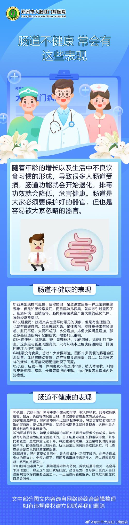 胃肠保养常识(胃肠饮食保养)-第1张图片-牛逼常识网 胃肠保养常识(胃肠饮食保养)-第1张图片-牛逼常识网