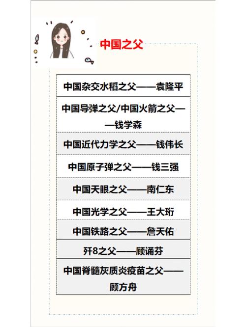近代著名常识,近代史著名-第5张图片-牛逼常识网 近代著名常识,近代史著名-第5张图片-牛逼常识网
