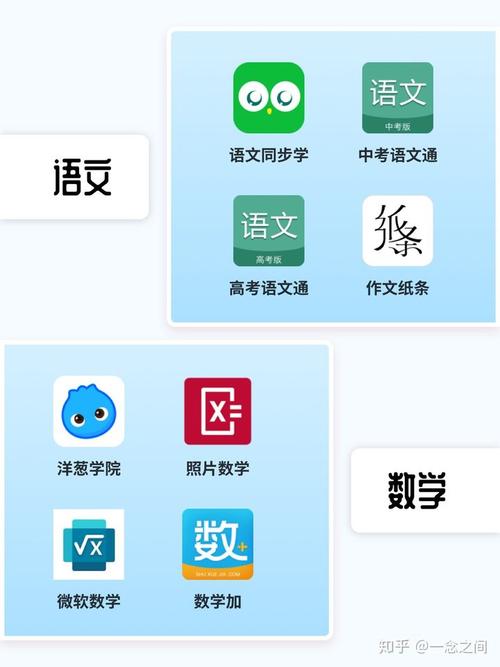 语文背常识软件(背语文知识点的软件)-第2张图片-牛逼常识网 语文背常识软件(背语文知识点的软件)-第2张图片-牛逼常识网