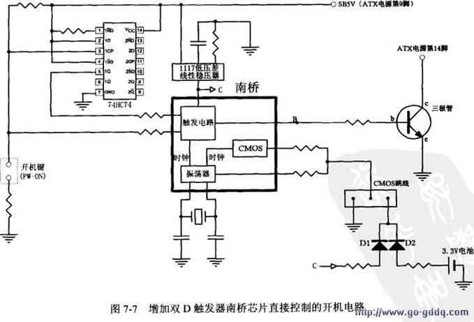 主板电路常识 - 主板电路问题怎么修-第6张图片-牛逼常识网 主板电路常识 - 主板电路问题怎么修-第6张图片-牛逼常识网