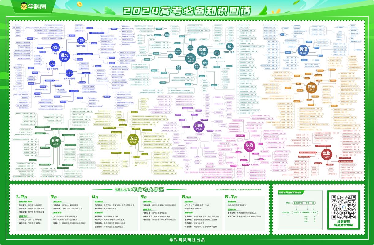 常识看什么课 - 常识哪个机构讲得好-第2张图片-牛逼常识网 常识看什么课 - 常识哪个机构讲得好-第2张图片-牛逼常识网