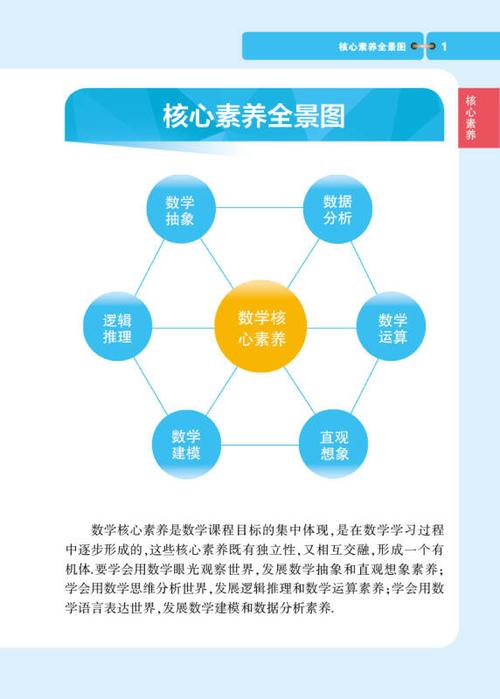 常识看什么课 - 常识哪个机构讲得好-第3张图片-牛逼常识网 常识看什么课 - 常识哪个机构讲得好-第3张图片-牛逼常识网