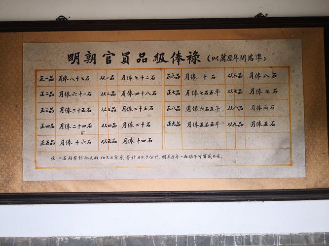留守文化常识 - 留守古代文化常识-第1张图片-牛逼常识网 留守文化常识 - 留守古代文化常识-第1张图片-牛逼常识网