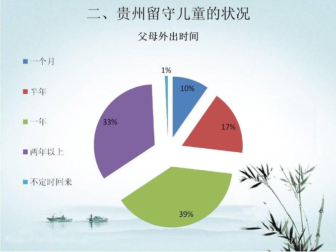 留守文化常识 - 留守古代文化常识-第2张图片-牛逼常识网 留守文化常识 - 留守古代文化常识-第2张图片-牛逼常识网
