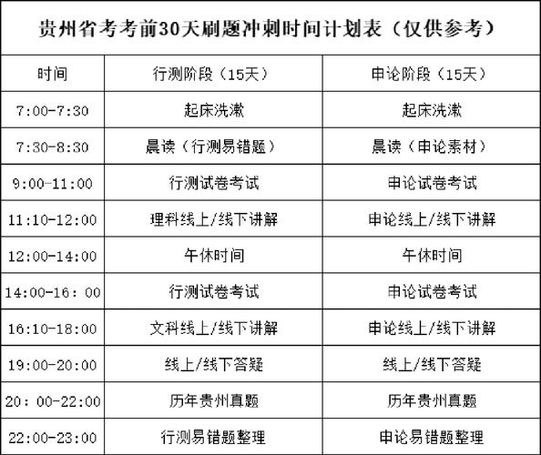 省考国庆常识(2021国考必备常识)-第7张图片-牛逼常识网 省考国庆常识(2021国考必备常识)-第7张图片-牛逼常识网