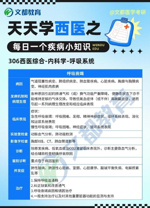 对抗肺炎常识(对肺炎效果比较好的药有哪些)-第5张图片-牛逼常识网 对抗肺炎常识(对肺炎效果比较好的药有哪些)-第5张图片-牛逼常识网