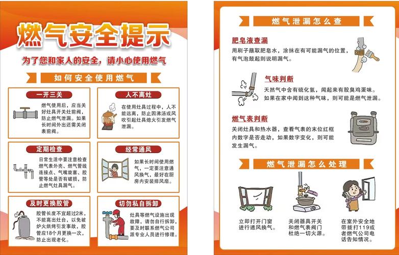 燃气常识考试(2021年燃气培训考试题库)-第3张图片-牛逼常识网 燃气常识考试(2021年燃气培训考试题库)-第3张图片-牛逼常识网