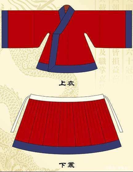 汉服文化常识书籍,汉服相关知识书籍-第6张图片-牛逼常识网 汉服文化常识书籍,汉服相关知识书籍-第6张图片-牛逼常识网