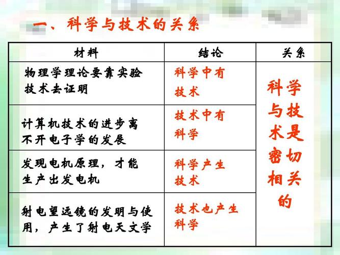 谁理论与常识,常识和理论的论证思路-第1张图片-牛逼常识网 谁理论与常识,常识和理论的论证思路-第1张图片-牛逼常识网
